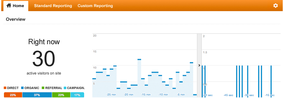 Case Study Screenshot3